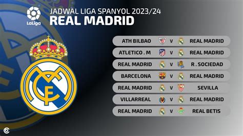 jadwal real madrid mei 2023